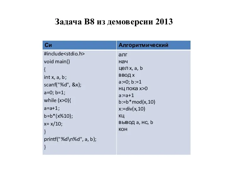 Задача B8 из демоверсии 2013