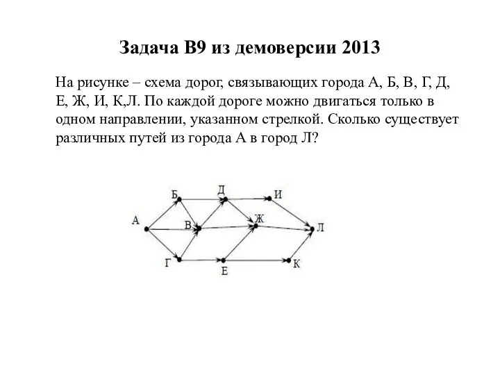 Задача B9 из демоверсии 2013 На рисунке – схема дорог, связывающих