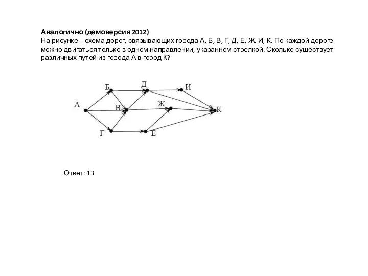 Аналогично (демоверсия 2012) На рисунке – схема дорог, связывающих города А,