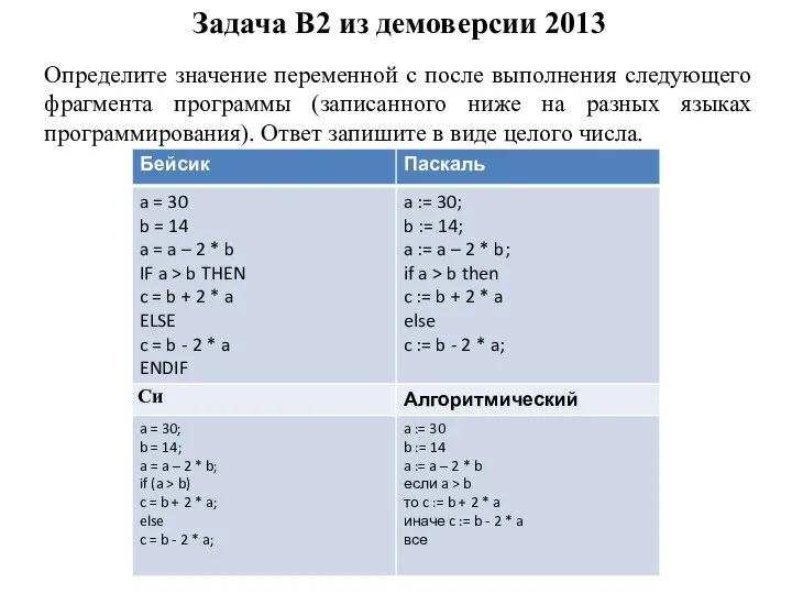 Задача B2 из демоверсии 2013 Определите значение переменной c после выполнения