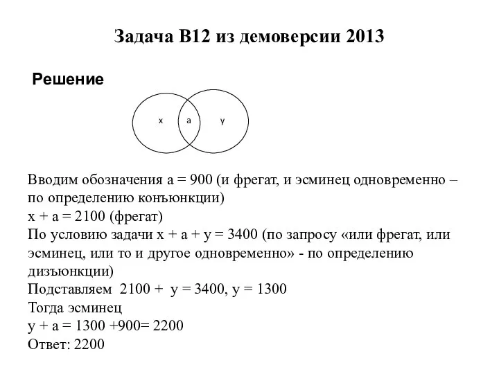 Задача B12 из демоверсии 2013 Решение Вводим обозначения a = 900