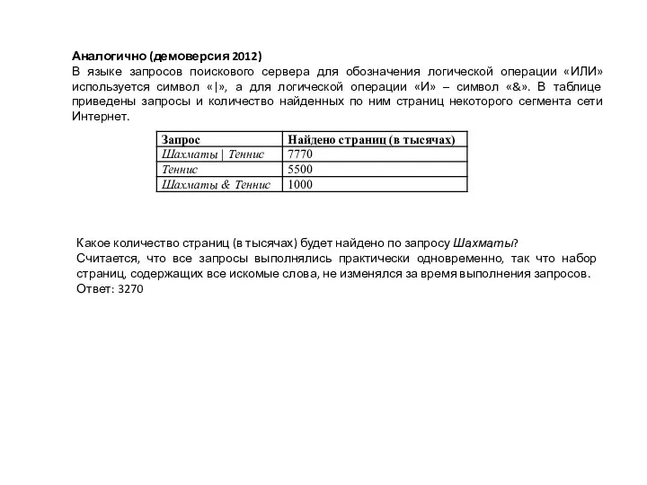 Аналогично (демоверсия 2012) В языке запросов поискового сервера для обозначения логической