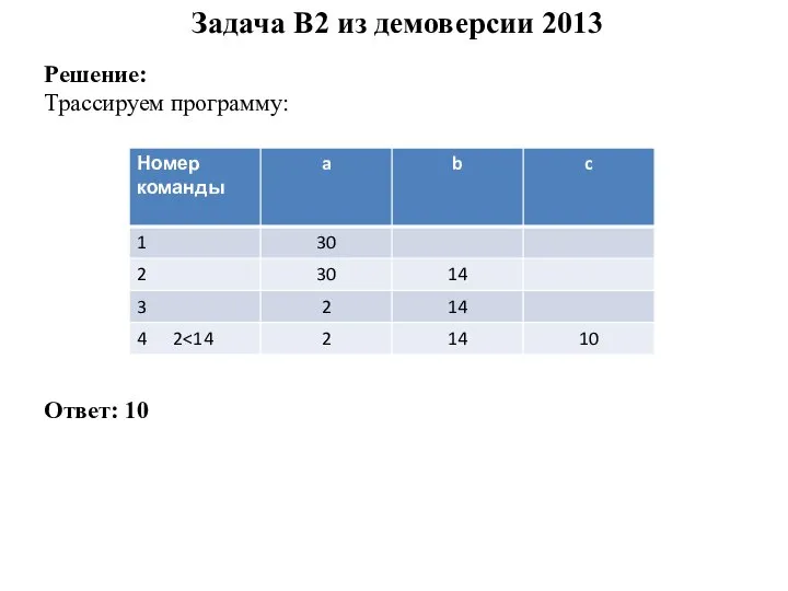 Задача B2 из демоверсии 2013 Решение: Трассируем программу: Ответ: 10