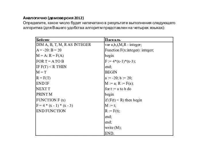 Аналогично (демоверсия 2012) Определите, какое число будет напечатано в результате выполнения