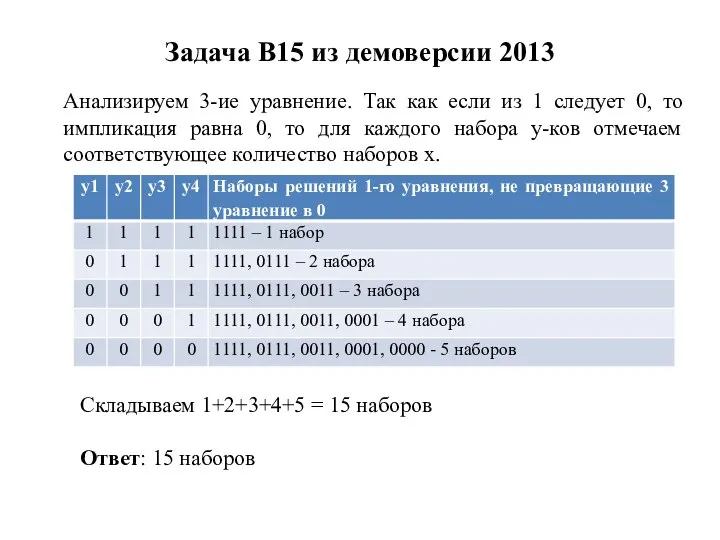 Задача B15 из демоверсии 2013 Анализируем 3-ие уравнение. Так как если