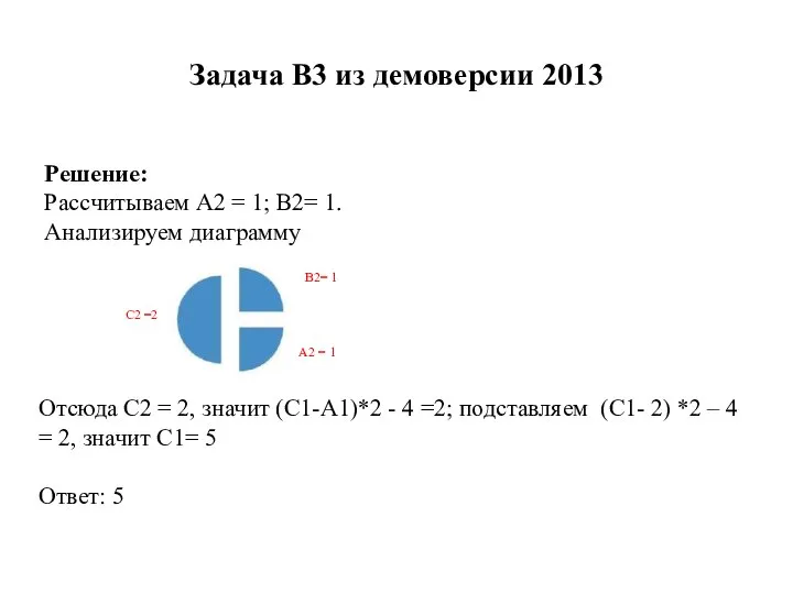 Задача B3 из демоверсии 2013 Решение: Рассчитываем A2 = 1; B2=