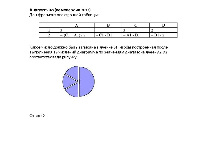 Аналогично (демоверсия 2012) Дан фрагмент электронной таблицы: Какое число должно быть