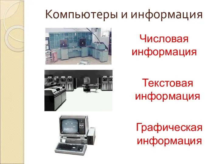 Компьютеры и информация Числовая информация Текстовая информация Графическая информация