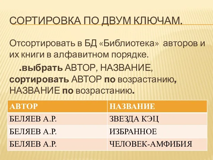 СОРТИРОВКА ПО ДВУМ КЛЮЧАМ. Отсортировать в БД «Библиотека» авторов и их