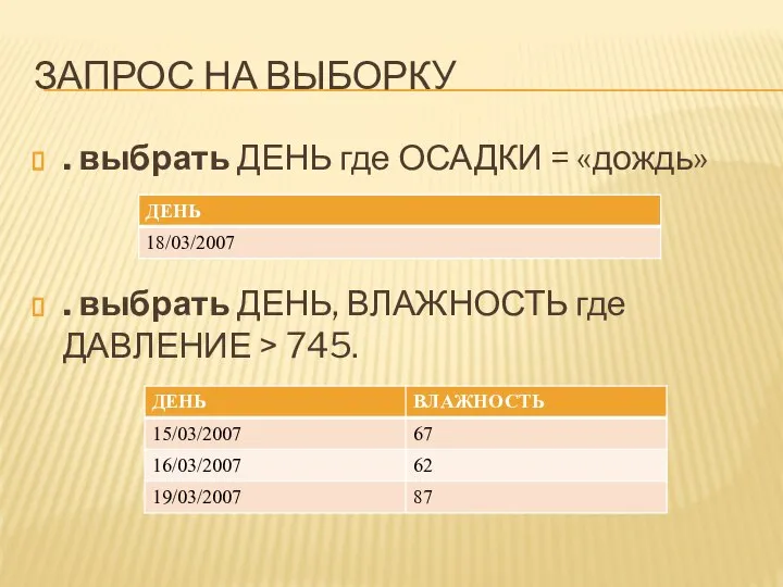 ЗАПРОС НА ВЫБОРКУ . выбрать ДЕНЬ где ОСАДКИ = «дождь» .