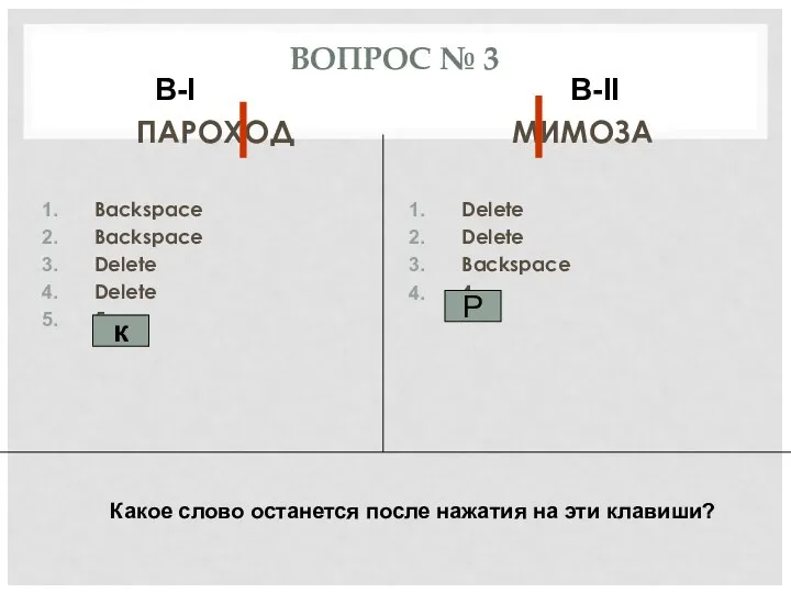 ВОПРОС № 3 ПАРОХОД Backspace Backspace Delete Delete 5 МИМОЗА Delete