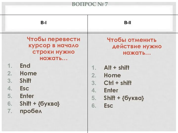 ВОПРОС № 7 Чтобы перевести курсор в начало строки нужно нажать…