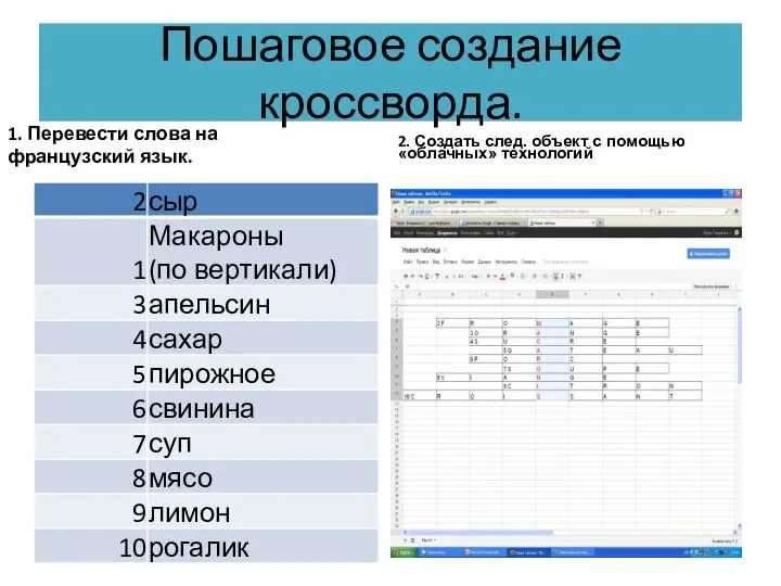 Пошаговое создание кроссворда. 1. Перевести слова на французский язык. 2. Создать