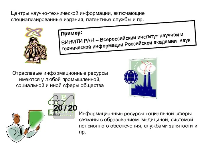 Центры научно-технической информации, включающие специализированные издания, патентные службы и пр. Пример: