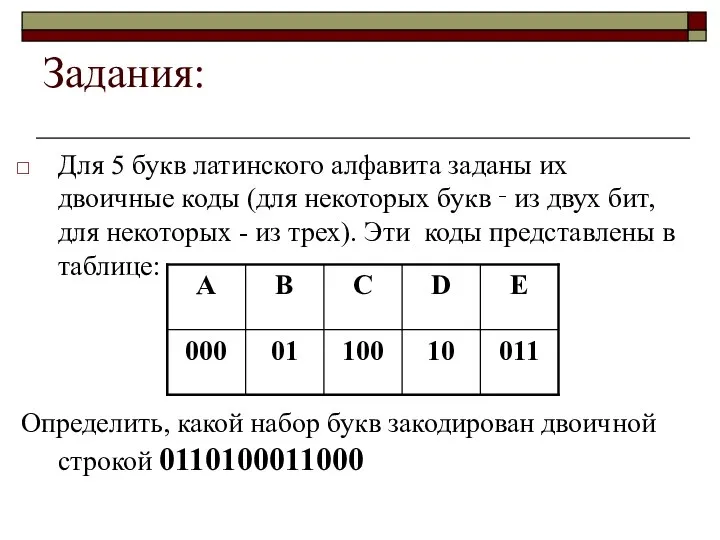 Задания: Для 5 букв латинского алфавита заданы их двоичные коды (для