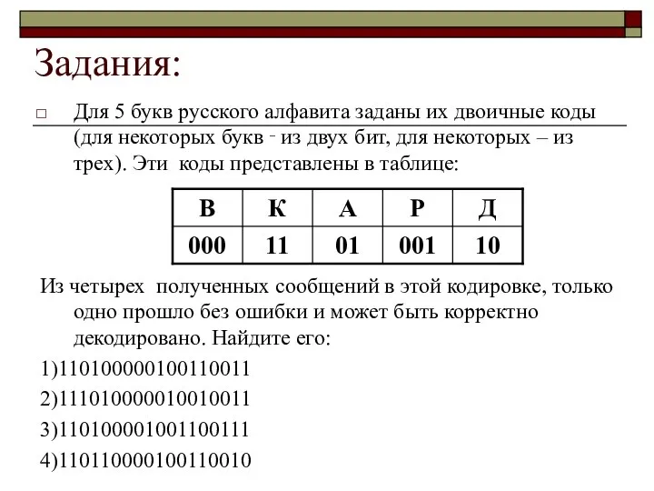 Задания: Для 5 букв русского алфавита заданы их двоичные коды (для