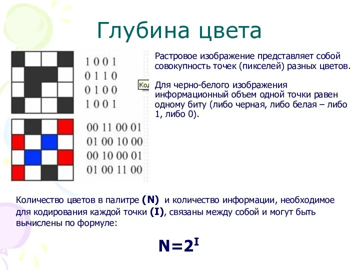 Глубина цвета Растровое изображение представляет собой совокупность точек (пикселей) разных цветов.