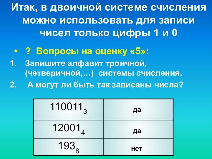 Итак, в двоичной системе счисления можно использовать для записи чисел только