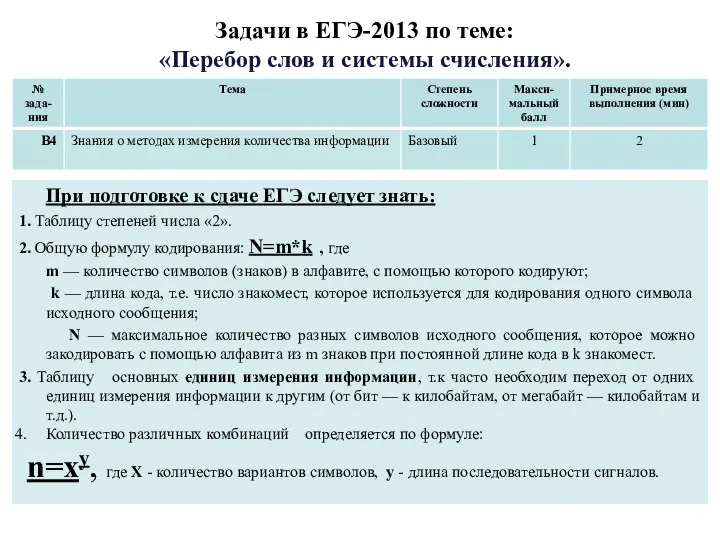 Задачи в ЕГЭ-2013 по теме: «Перебор слов и системы счисления». При