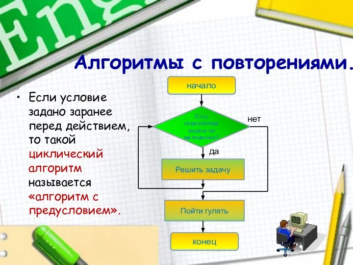 Алгоритмы с повторениями. Если условие задано заранее перед действием, то такой