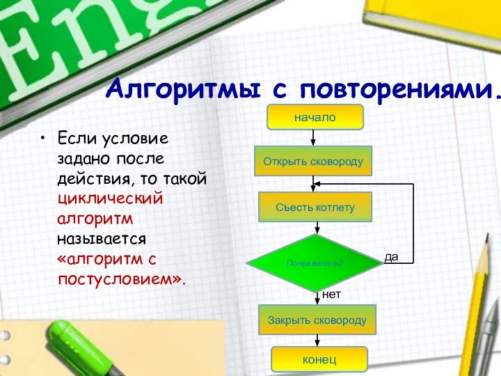 Алгоритмы с повторениями. Если условие задано после действия, то такой циклический