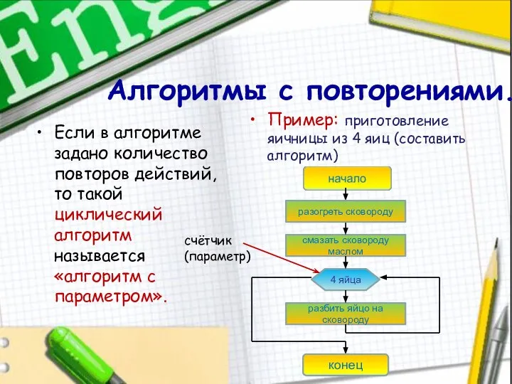 Алгоритмы с повторениями. Если в алгоритме задано количество повторов действий, то