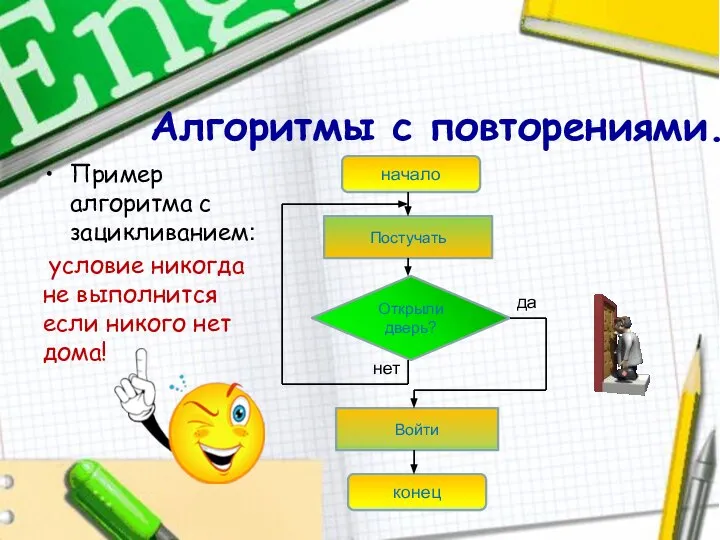 Алгоритмы с повторениями. Пример алгоритма с зацикливанием: условие никогда не выполнится