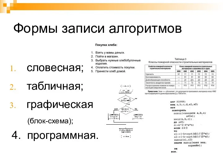 Формы записи алгоритмов словесная; табличная; графическая (блок-схема); 4. программная.