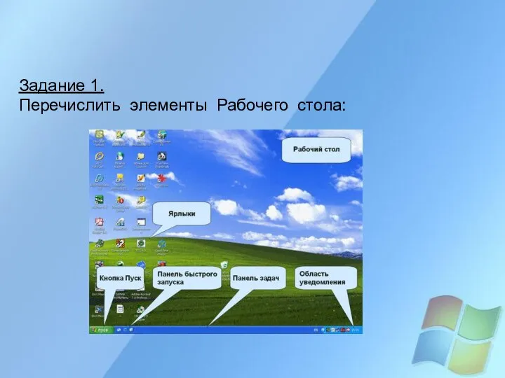 Задание 1. Перечислить элементы Рабочего стола: