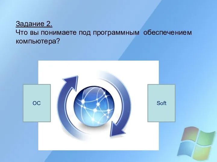 Задание 2. Что вы понимаете под программным обеспечением компьютера? ОС Soft