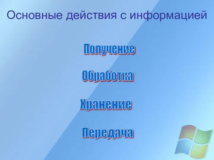 Получение Обработка Хранение Передача Основные действия с информацией