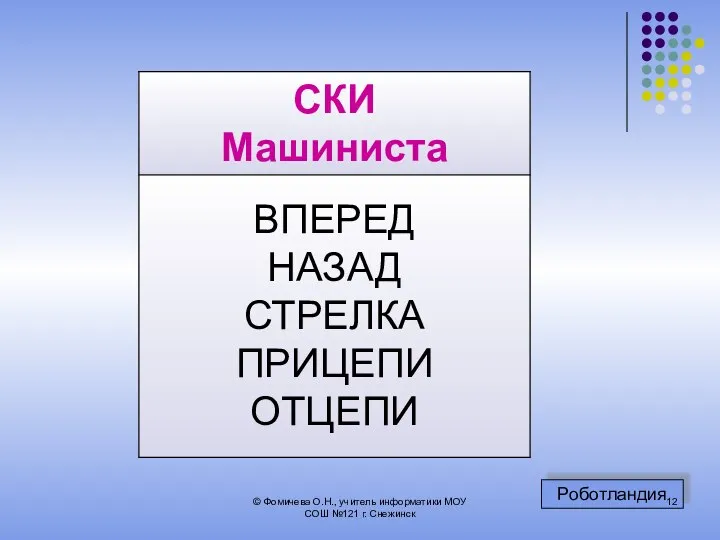 Роботландия © Фомичева О.Н., учитель информатики МОУ СОШ №121 г. Снежинск