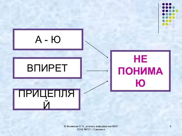 А - Ю ПРИЦЕПЛЯЙ ВПИРЕТ НЕ ПОНИМАЮ © Фомичева О.Н., учитель