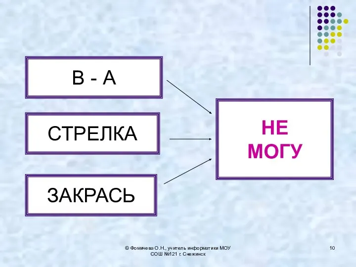 В - А ЗАКРАСЬ СТРЕЛКА НЕ МОГУ © Фомичева О.Н., учитель