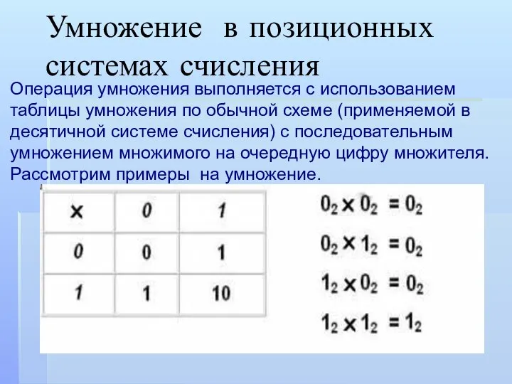 Умножение в позиционных системах счисления Операция умножения выполняется с использованием таблицы