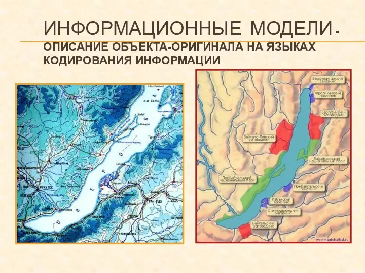 ИНФОРМАЦИОННЫЕ МОДЕЛИ - ОПИСАНИЕ ОБЪЕКТА-ОРИГИНАЛА НА ЯЗЫКАХ КОДИРОВАНИЯ ИНФОРМАЦИИ