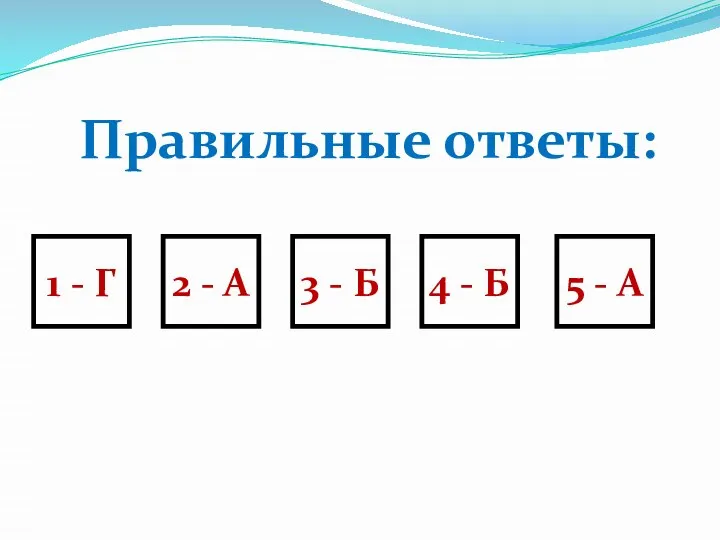 Правильные ответы: 1 - Г 2 - А 3 - Б