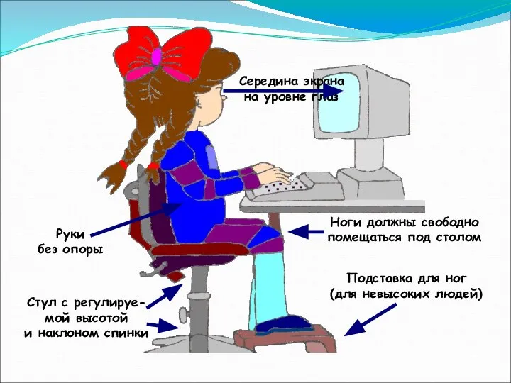 Руки без опоры Стул с регулируе- мой высотой и наклоном спинки