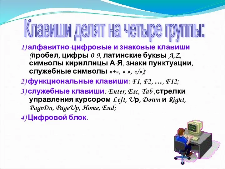 1) алфавитно-цифровые и знаковые клавиши (пробел, цифры 0-9, латинские буквы A,Z,символы