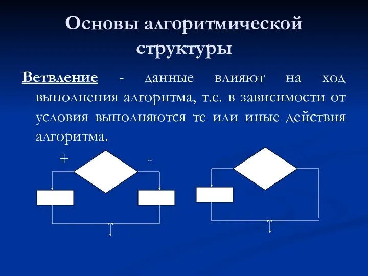 Основы алгоритмической структуры Ветвление - данные влияют на ход выполнения алгоритма,