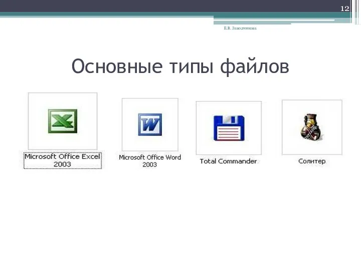 Основные типы файлов Е.В. Заводчикова