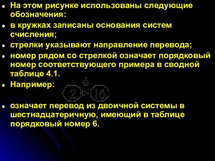 На этом рисунке использованы следующие обозначения: в кружках записаны основания систем