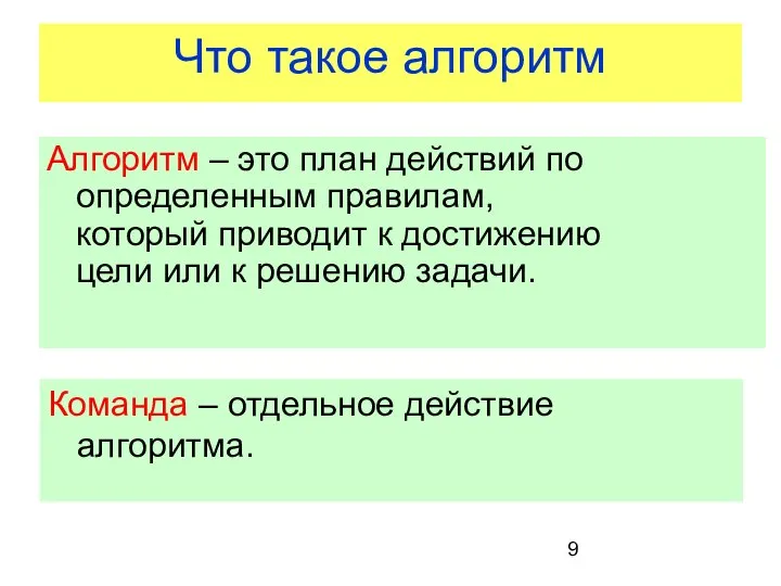 Что такое алгоритм Алгоритм – это план действий по определенным правилам,