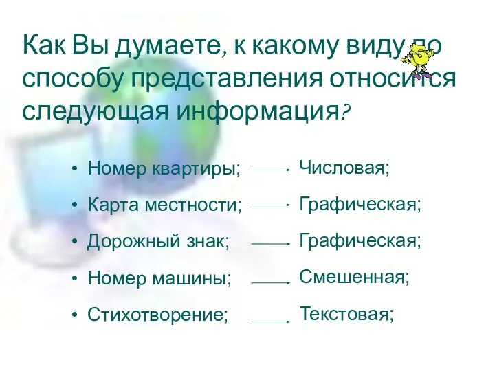 Как Вы думаете, к какому виду по способу представления относится следующая