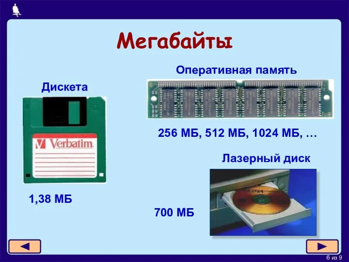 Мегабайты 1,38 МБ 256 МБ, 512 МБ, 1024 МБ, … 700