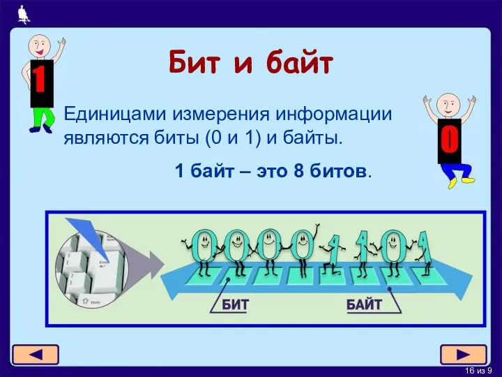 Бит и байт Единицами измерения информации являются биты (0 и 1)