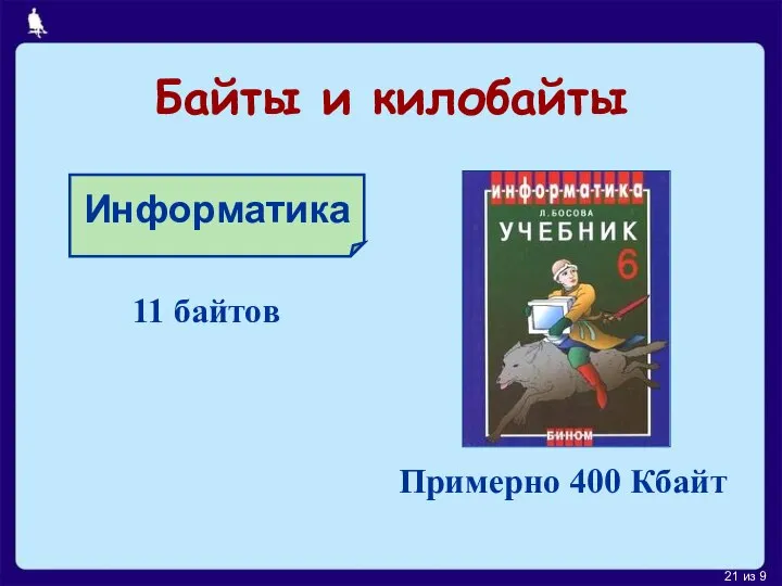 Байты и килобайты Информатика 11 байтов Примерно 400 Кбайт