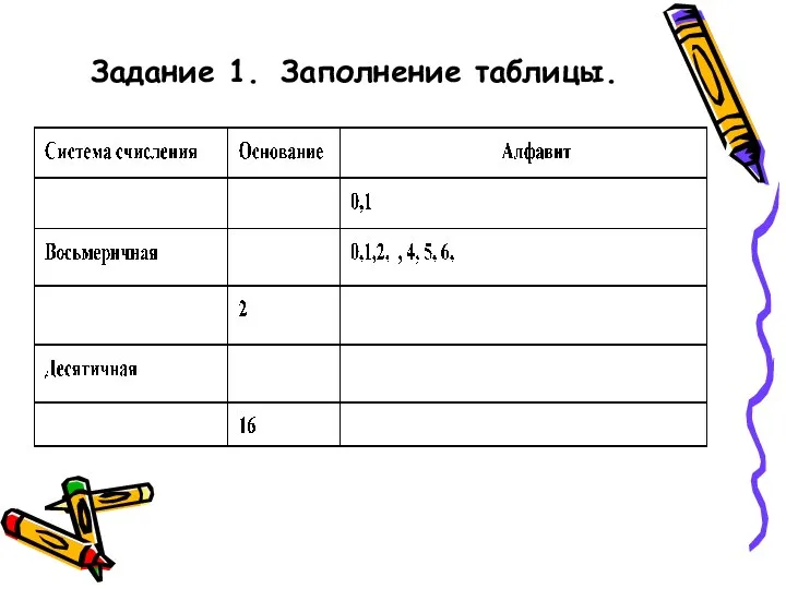 Задание 1. Заполнение таблицы.