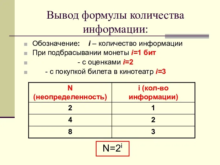 Вывод формулы количества информации: Обозначение: i – количество информации При подбрасывании