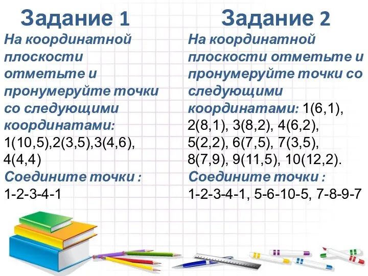 Задание 1 На координатной плоскости отметьте и пронумеруйте точки со следующими